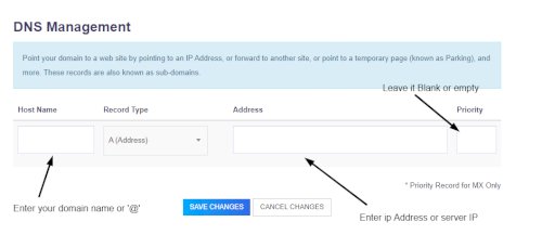 Point your domain with Records