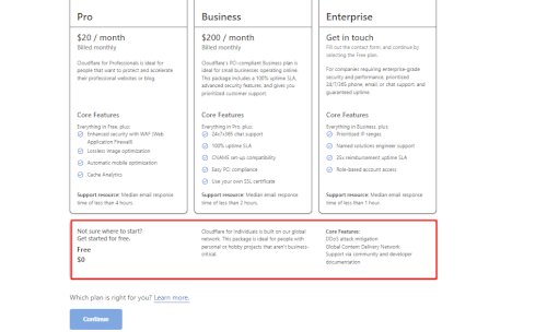 Select your cloudflare plans