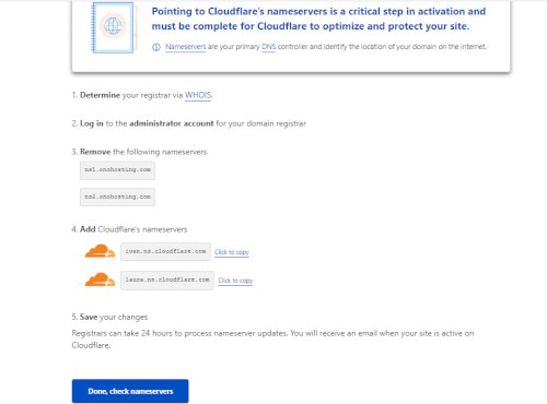 Cloudflare nameservers